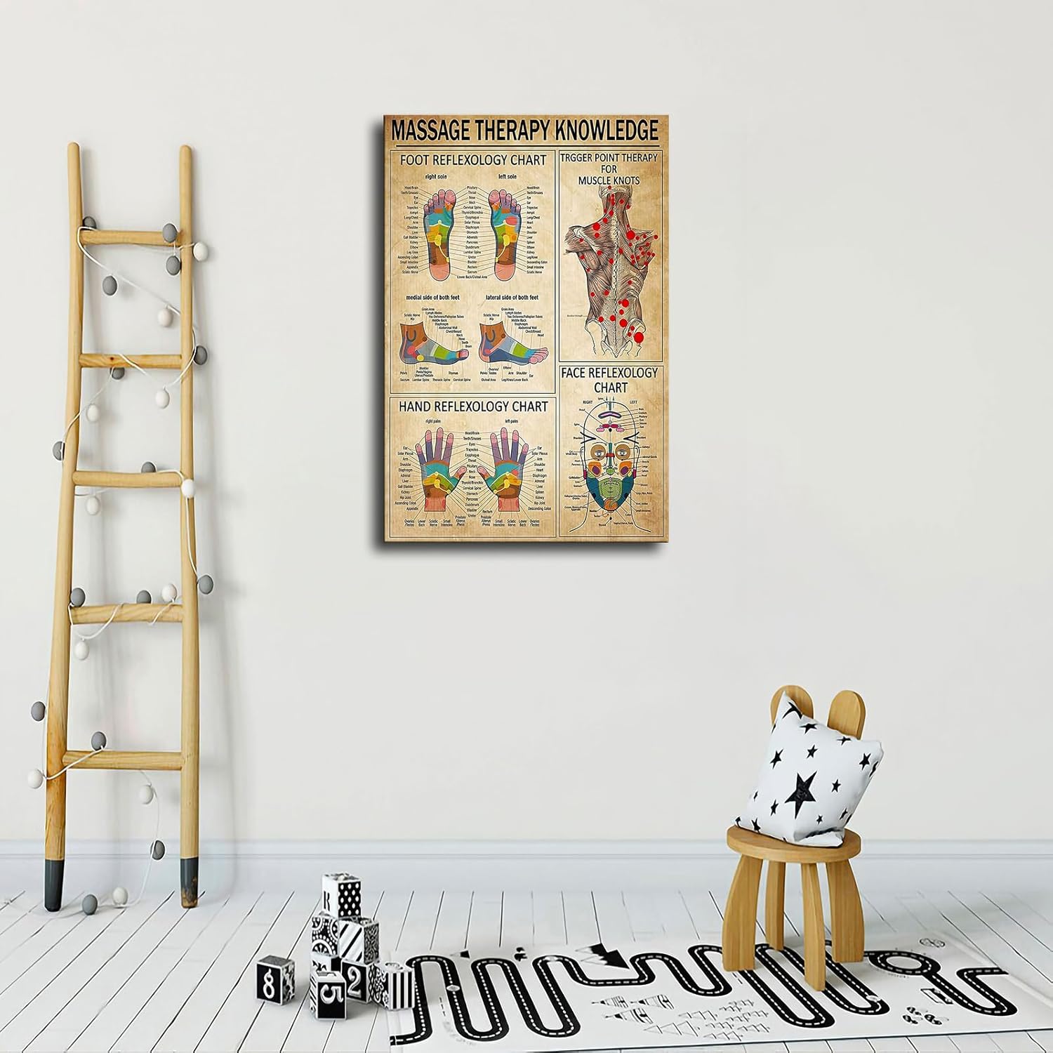 Foot Reflexology Therapy Chart Canvas Wall Art – Modern Wellness Decor (24×36 Framed)