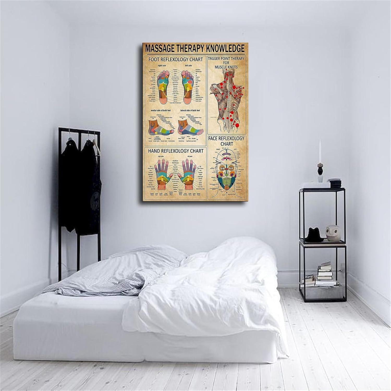 Foot Reflexology Therapy Chart Canvas Wall Art – Modern Wellness Decor (24×36 Framed)